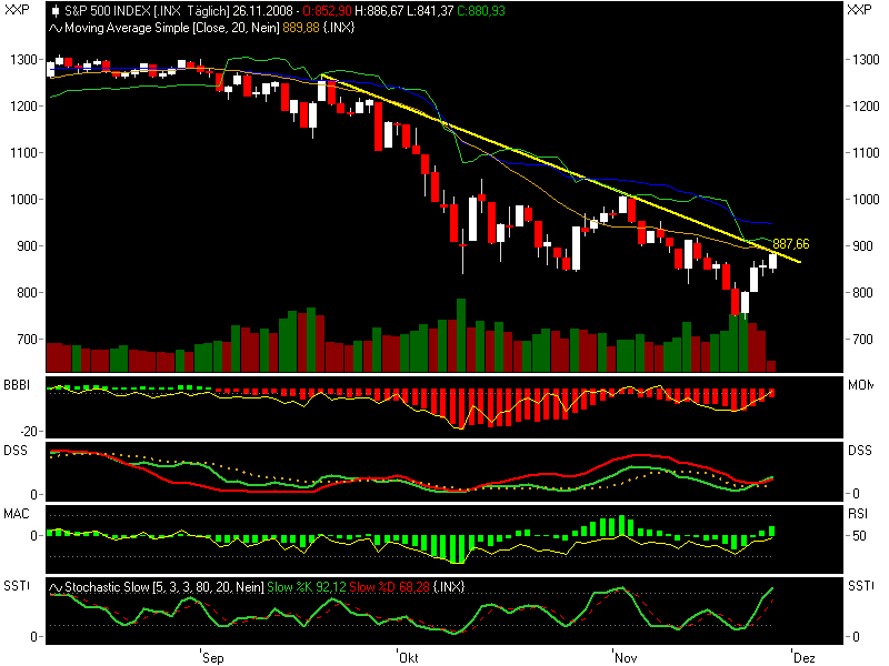Hart aber Fair ! 202128