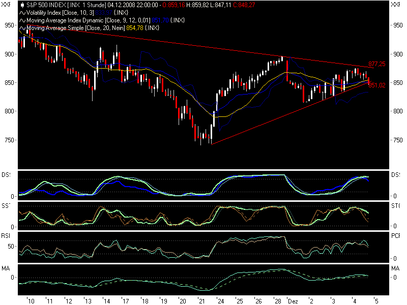 Hart aber Fair ! 203713