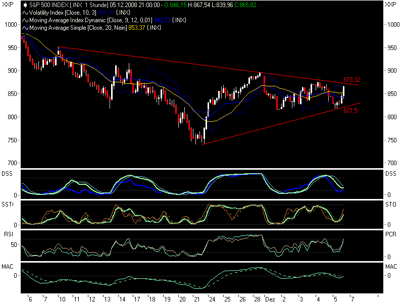 Hart aber Fair ! 203948