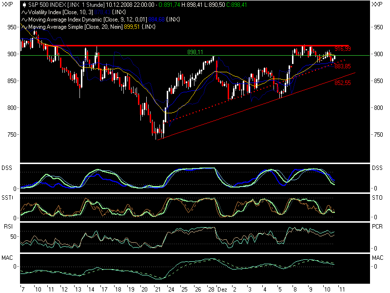 Hart aber Fair ! 204831