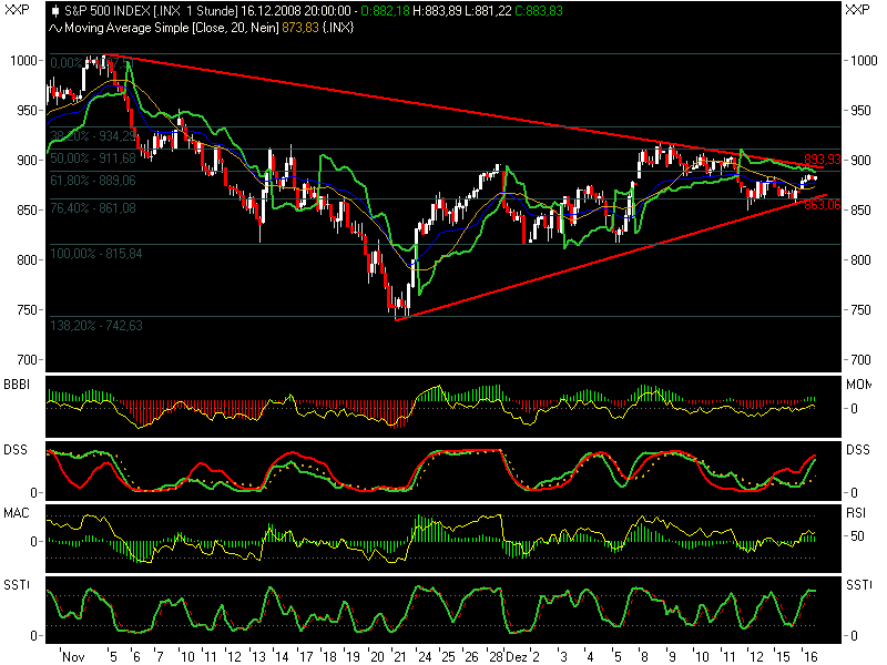 Hart aber Fair ! 205917