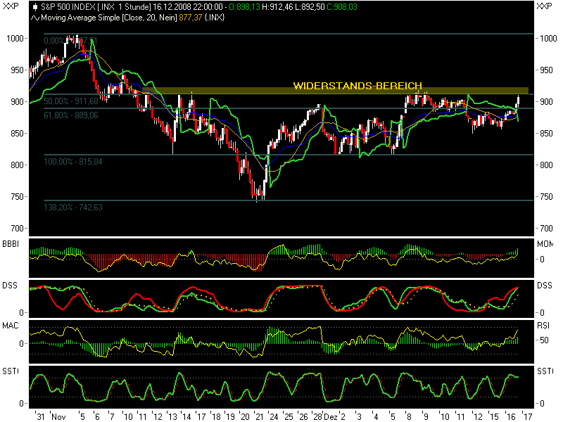 Hart aber Fair ! 205951