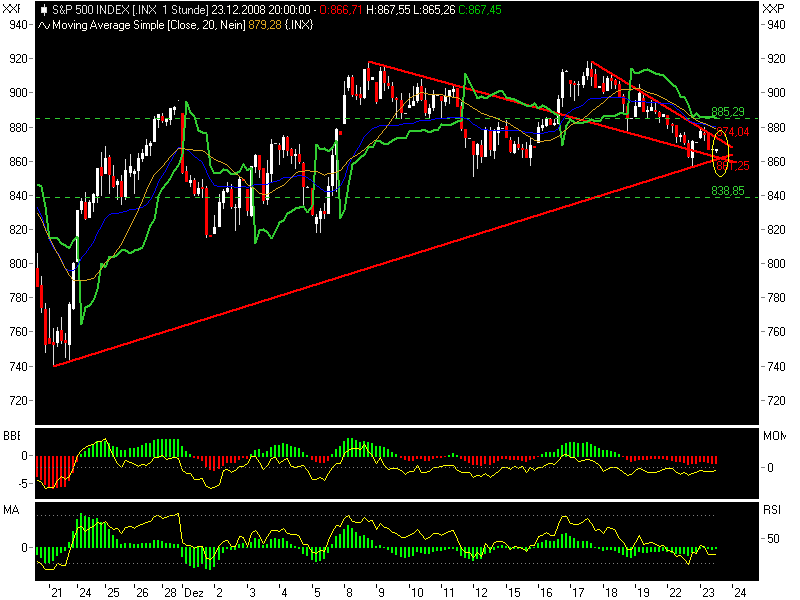 Hart aber Fair ! 207238