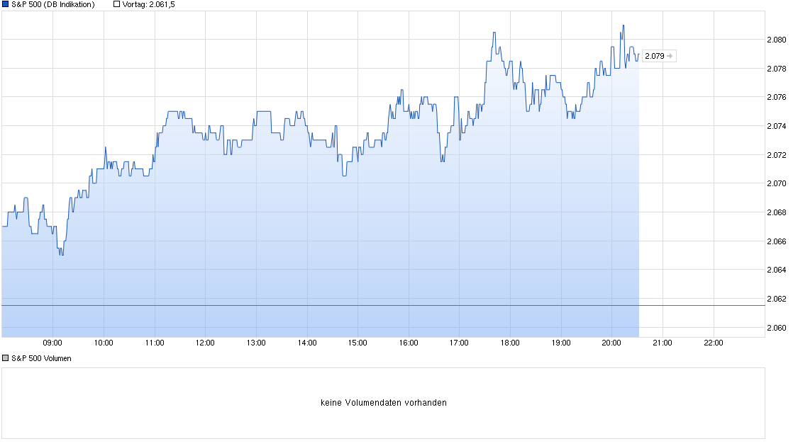 Der USA Bären-Thread 907417