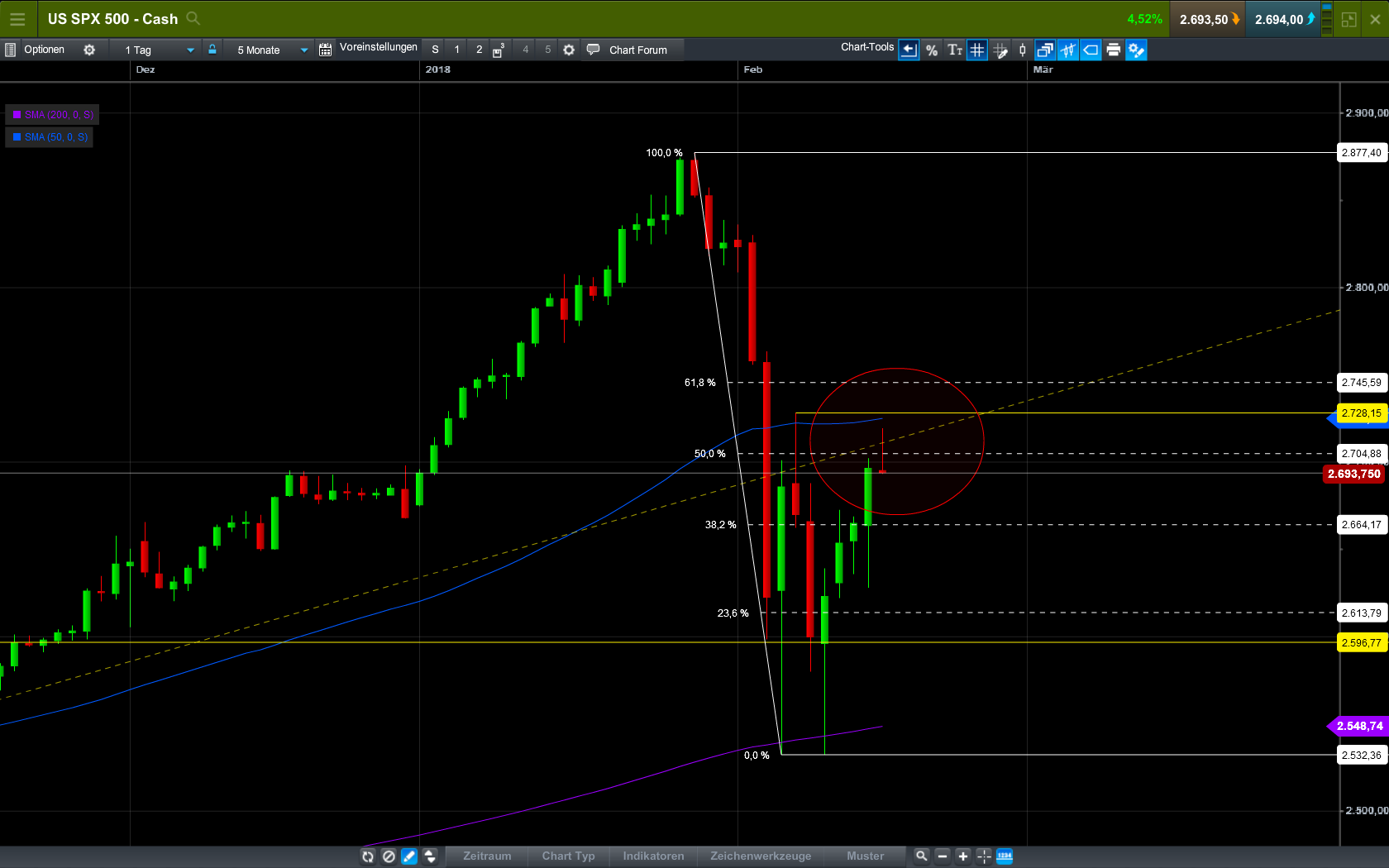 Der USA Bären-Thread 1041000