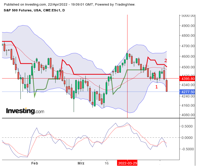 Der USA Bären-Thread 1311144