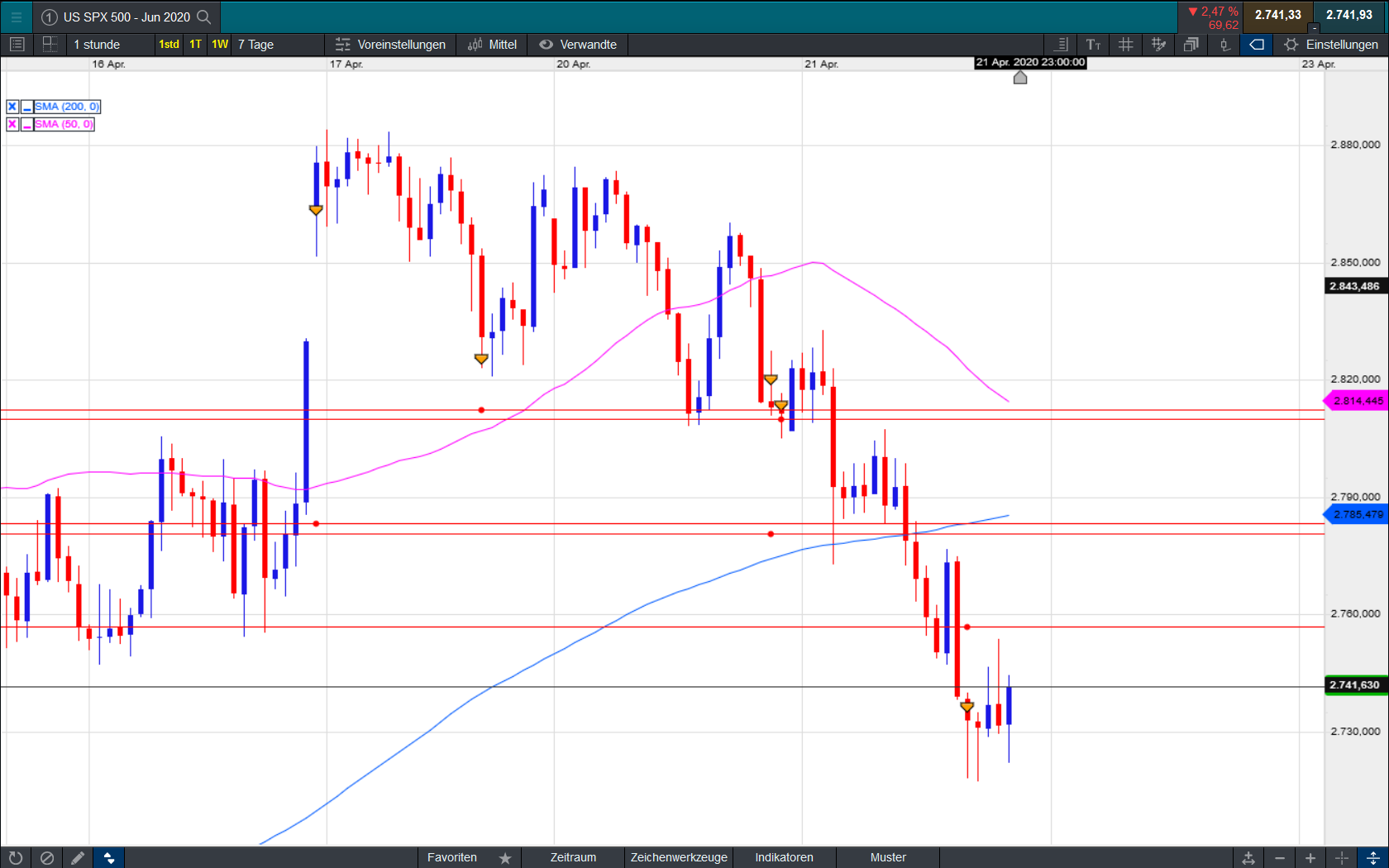 Der USA Bären-Thread 1173797