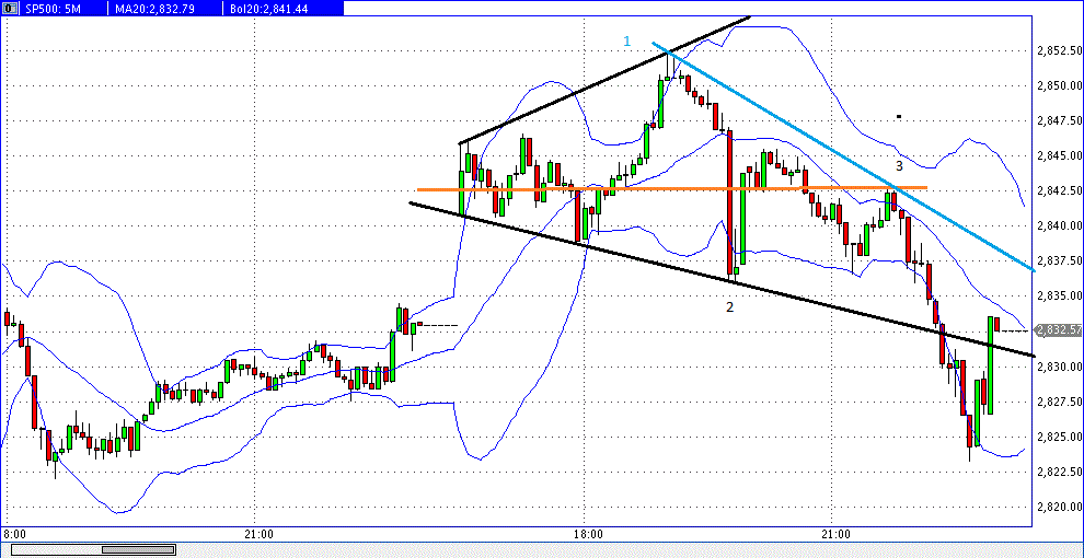 QuoVadisDax - das Original - Nachfolgethread 1102660