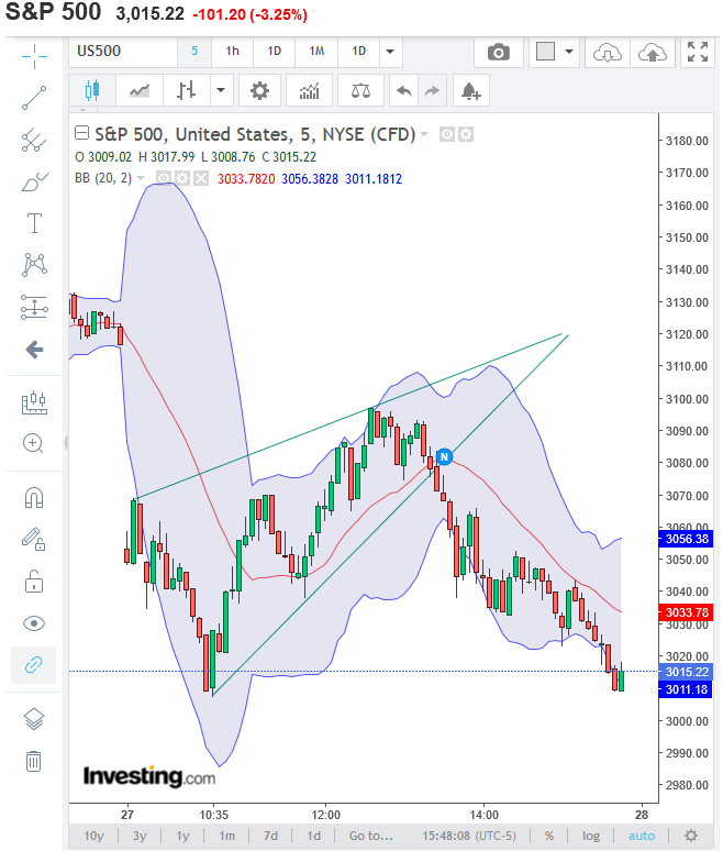 QuoVadisDax - das Original - Nachfolgethread 1162793