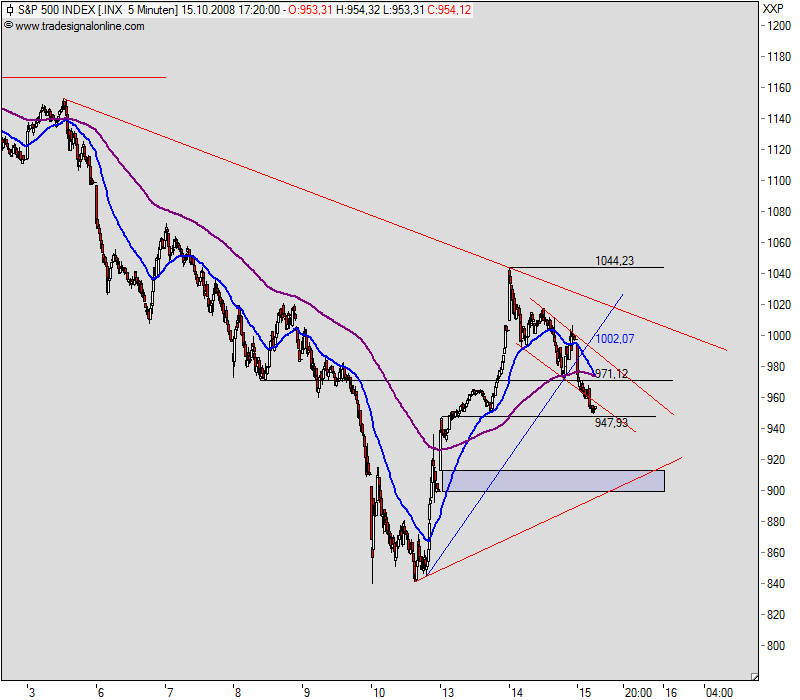 Hart aber Fair ! 192898