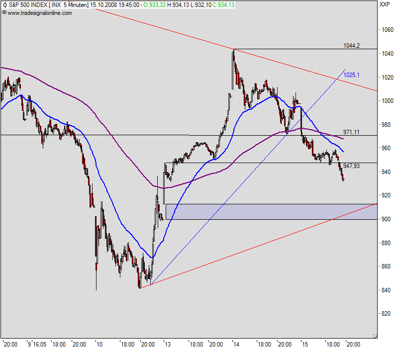 Hart aber Fair ! 192944