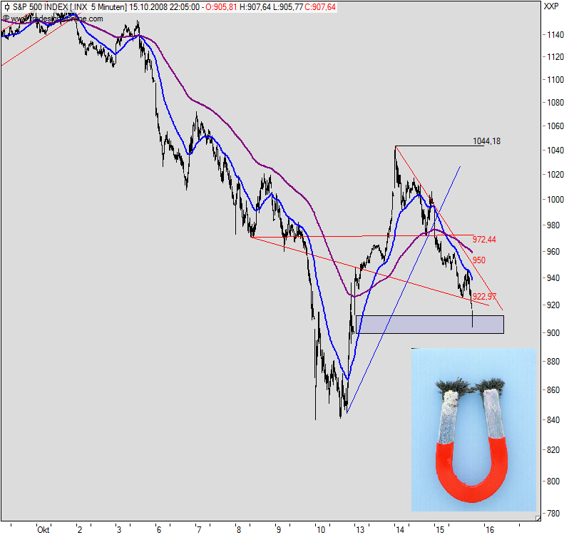 Hart aber Fair ! 192982