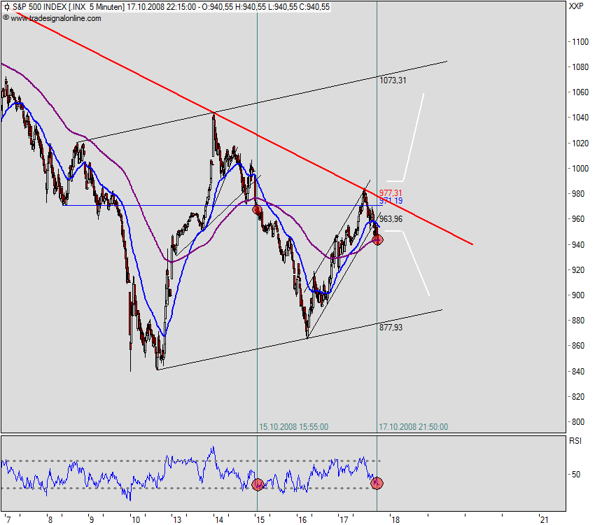 Hart aber Fair ! 193934