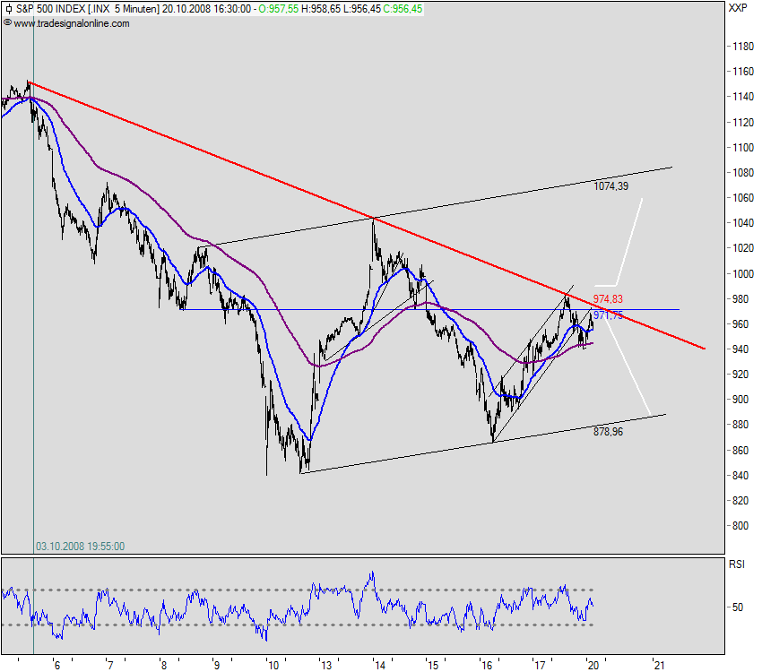 Hart aber Fair ! 194021