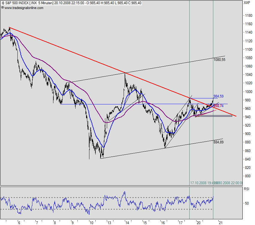 Hart aber Fair ! 194105