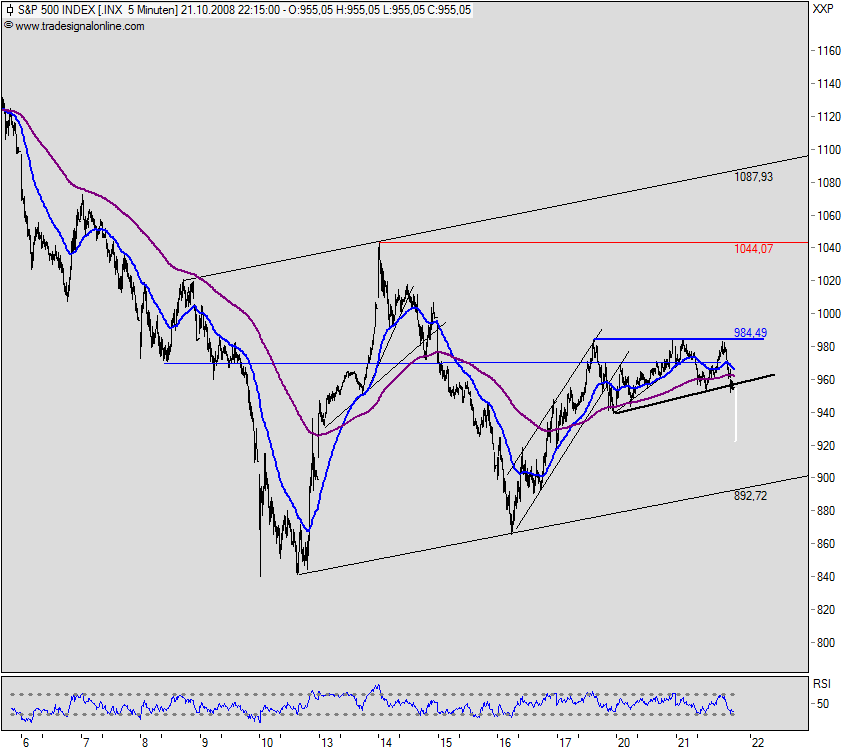 Hart aber Fair ! 194445