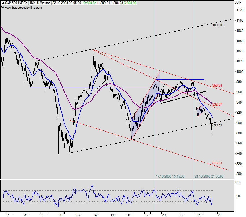 Hart aber Fair ! 194550