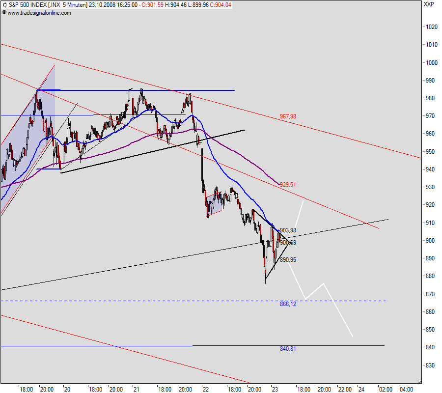 Hart aber Fair ! 194736