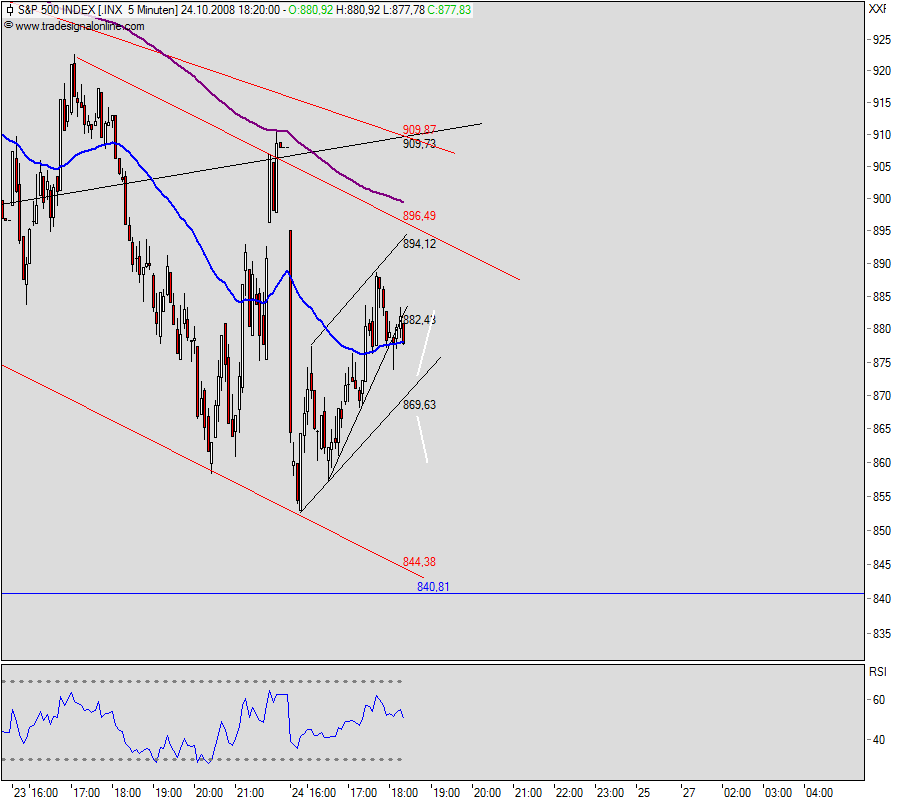 Hart aber Fair ! 195054