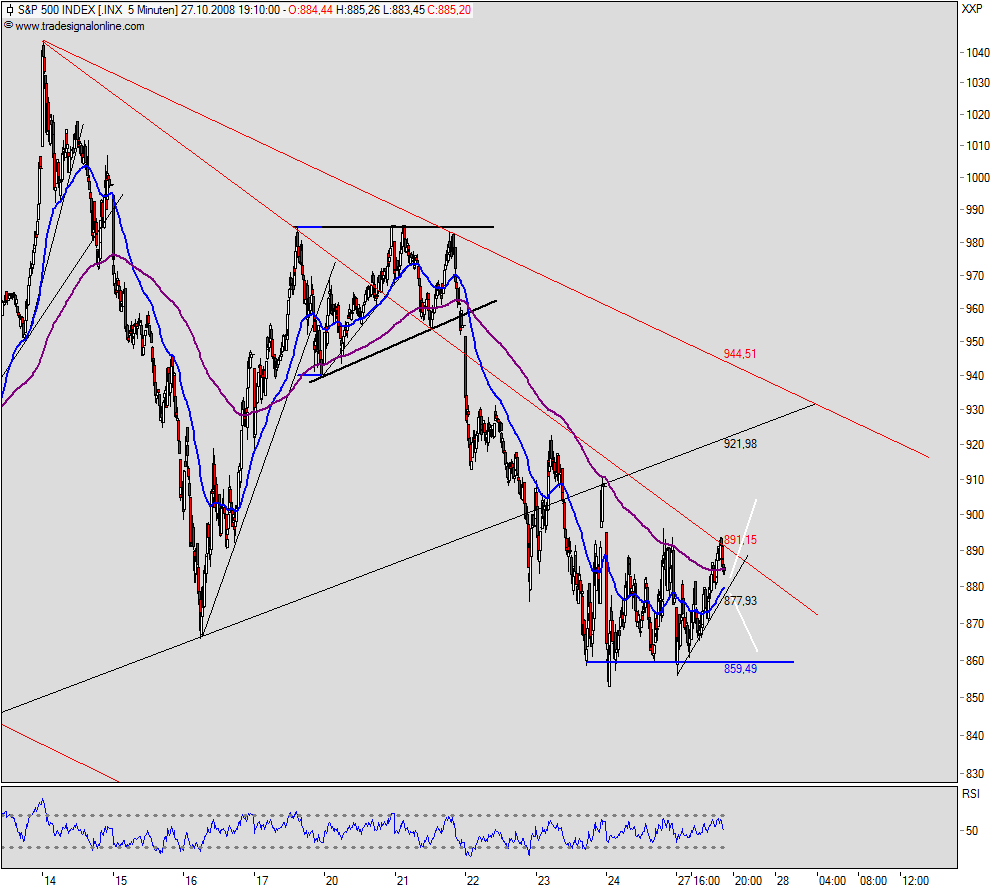 Hart aber Fair ! 195511