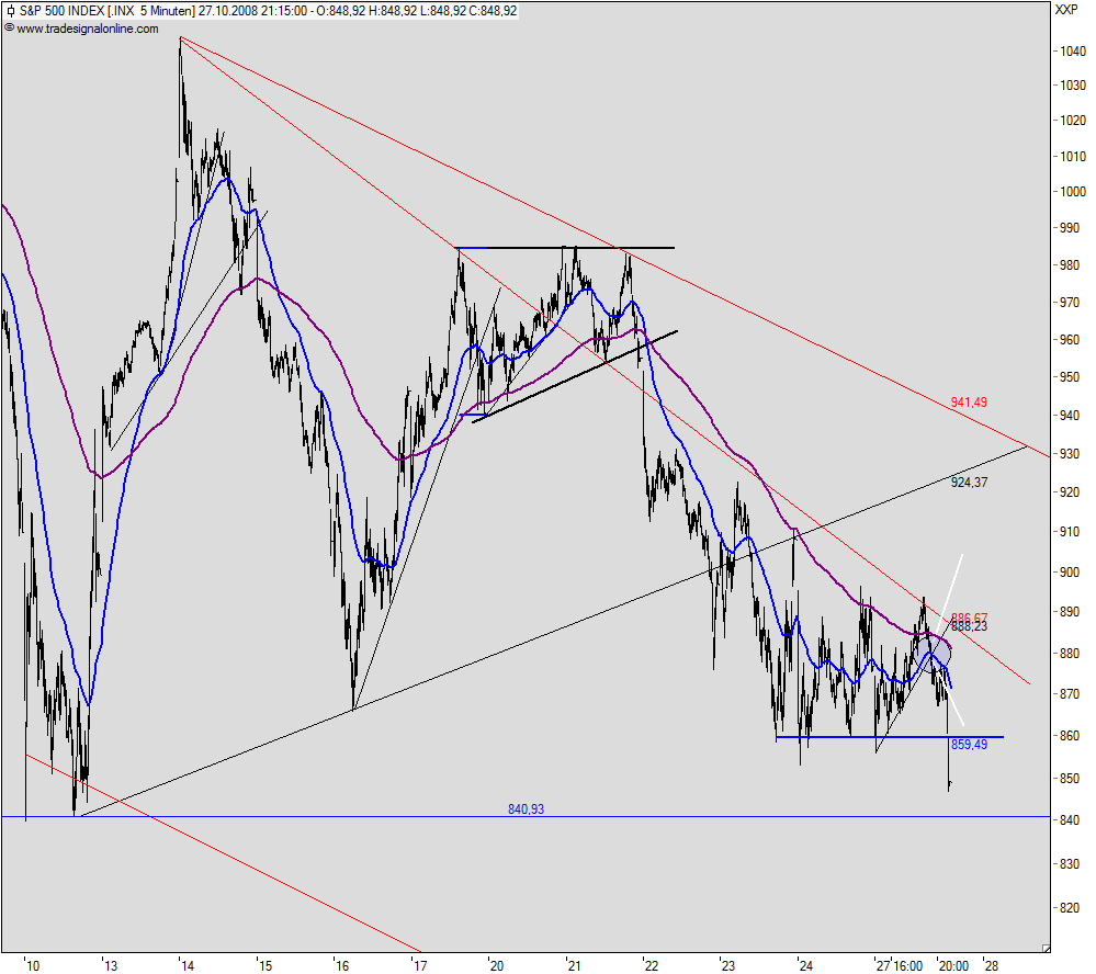 Hart aber Fair ! 195572