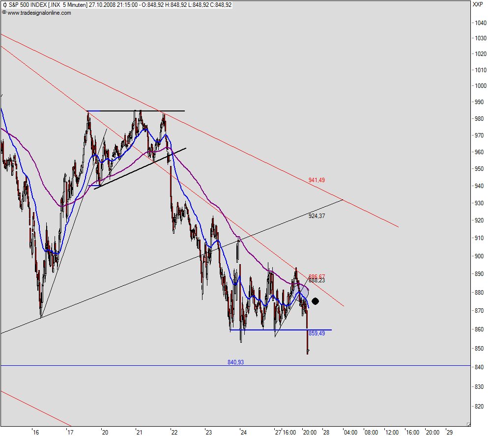 Hart aber Fair ! 195649
