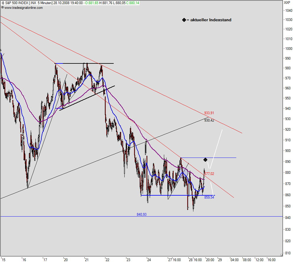 Hart aber Fair ! 195771