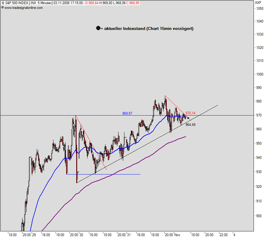 Hart aber Fair ! 196911