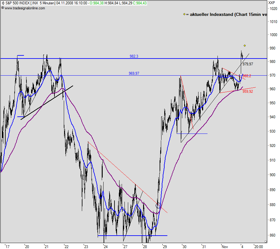 Hart aber Fair ! 197091