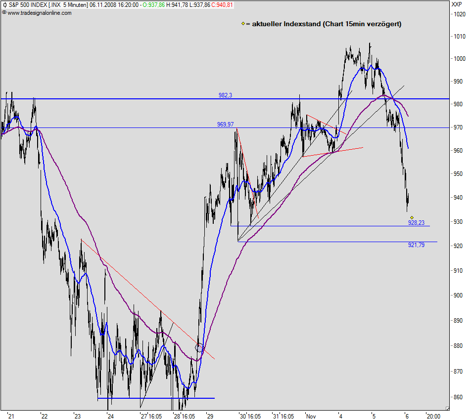 Hart aber Fair ! 197604