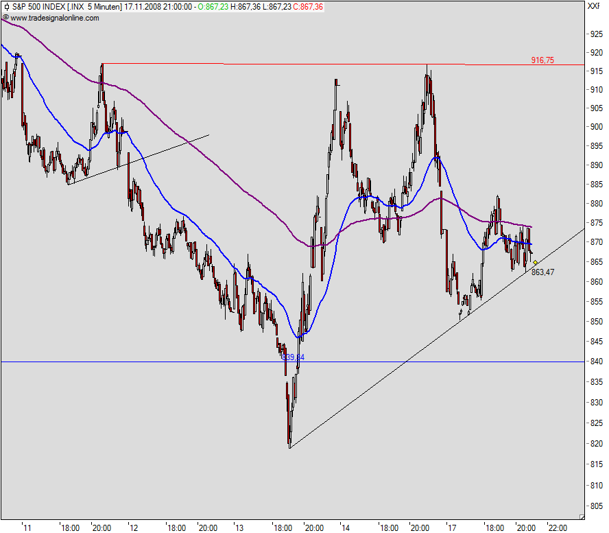 Hart aber Fair ! 200207