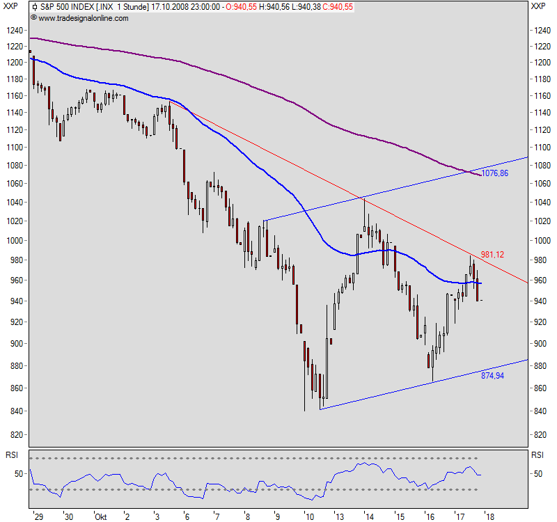 Hart aber Fair ! 193676