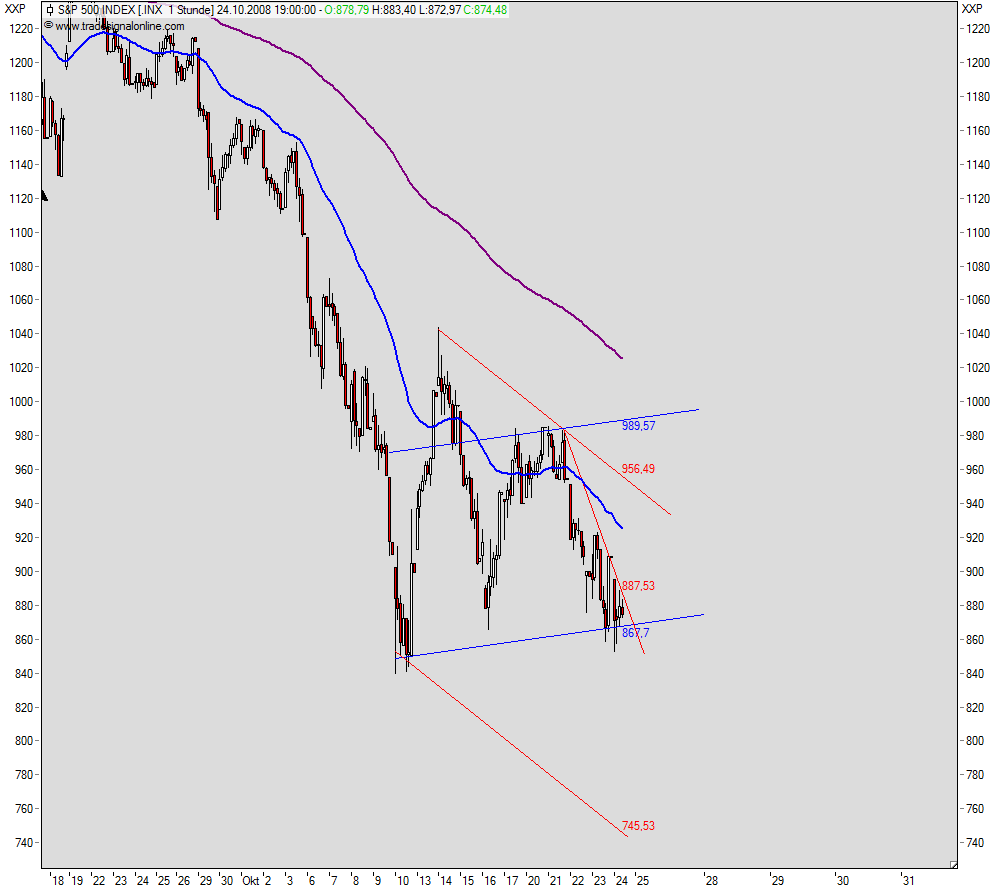 Hart aber Fair ! 195055