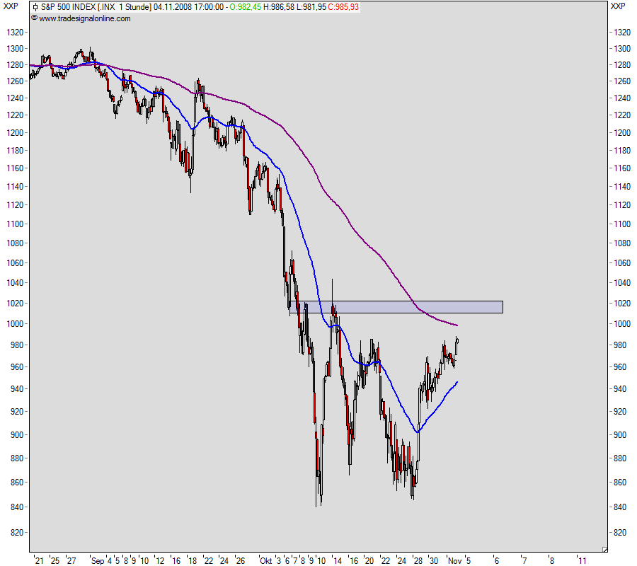 Hart aber Fair ! 197093