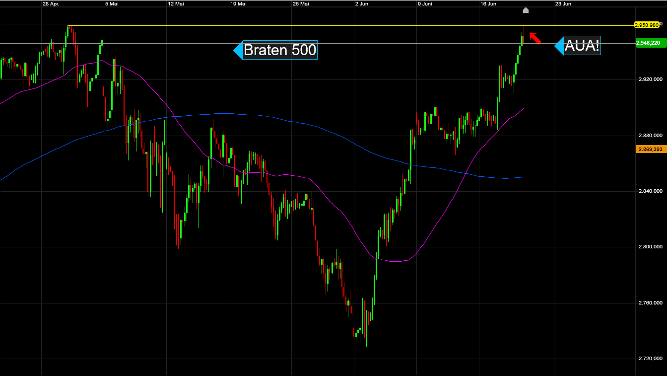 Der USA Bären-Thread 1118942