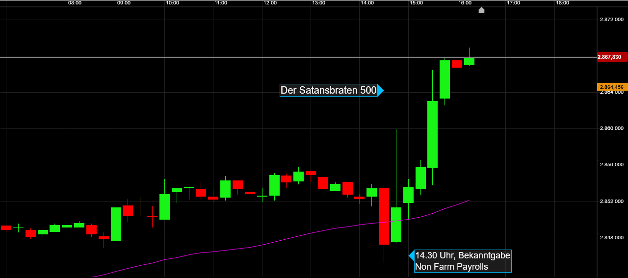 Der USA Bären-Thread 1116633
