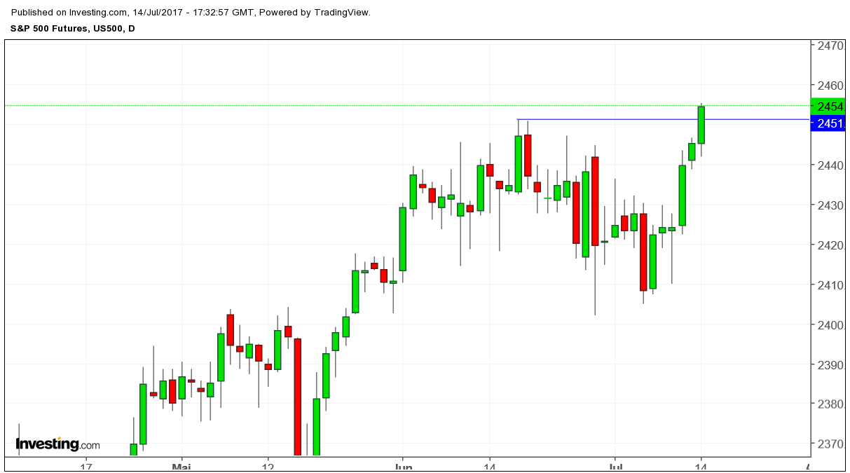 Der USA Bären-Thread 1001501