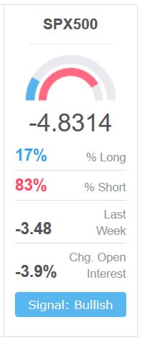Heute beginnt der neue Bärenmarkt 1002339