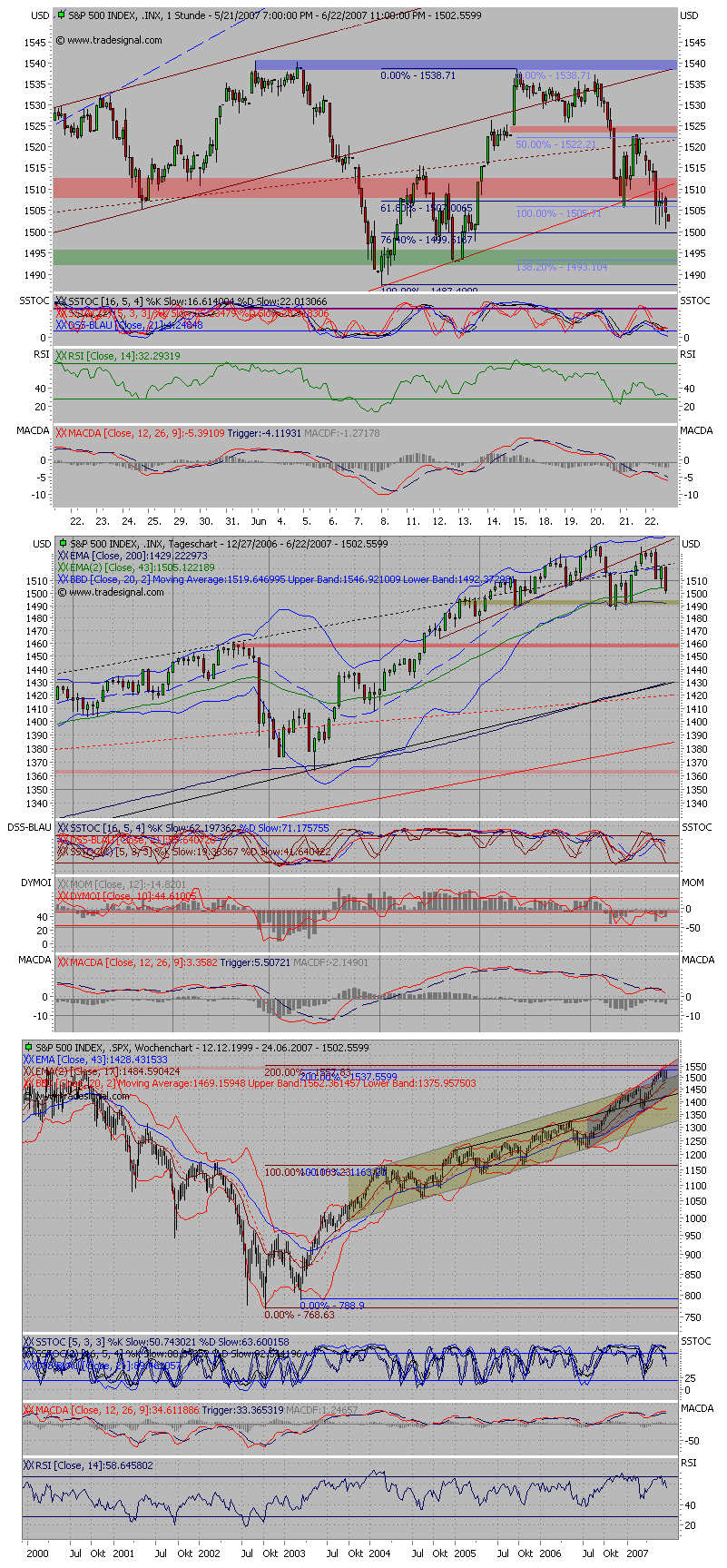 Der USA Bären-Thread 105197