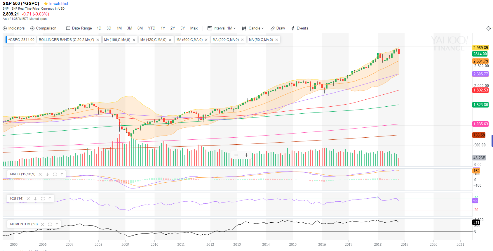 QV ultimate (unlimited) 1078910