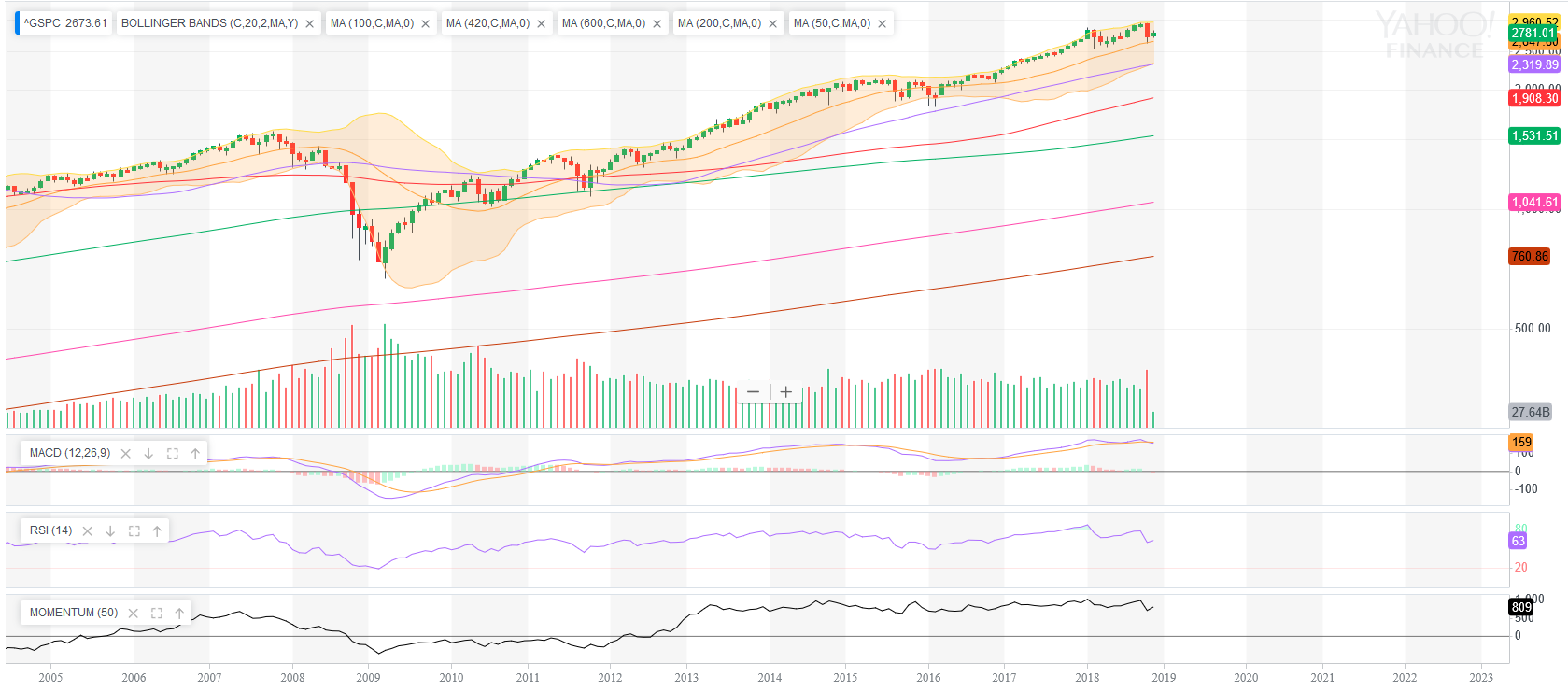 QV ultimate (unlimited) 1082377