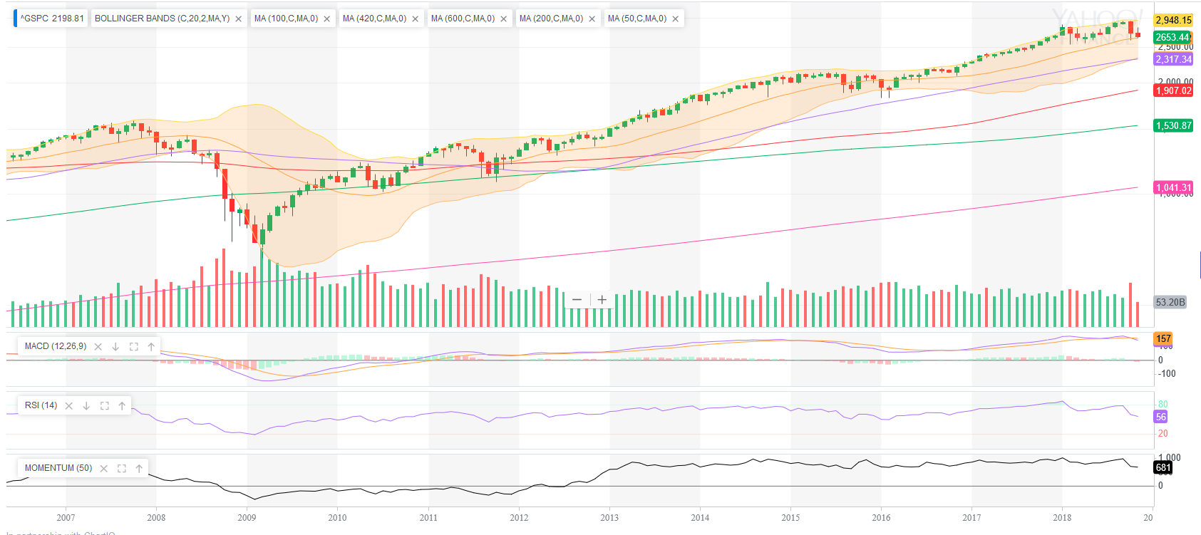 QV ultimate (unlimited) 1083835
