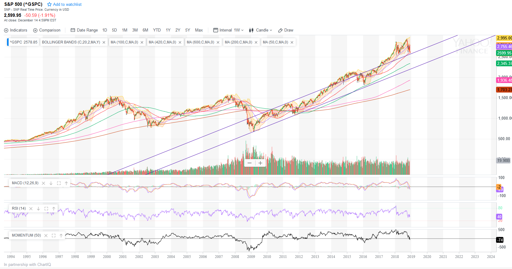 QV ultimate (unlimited) 1087934