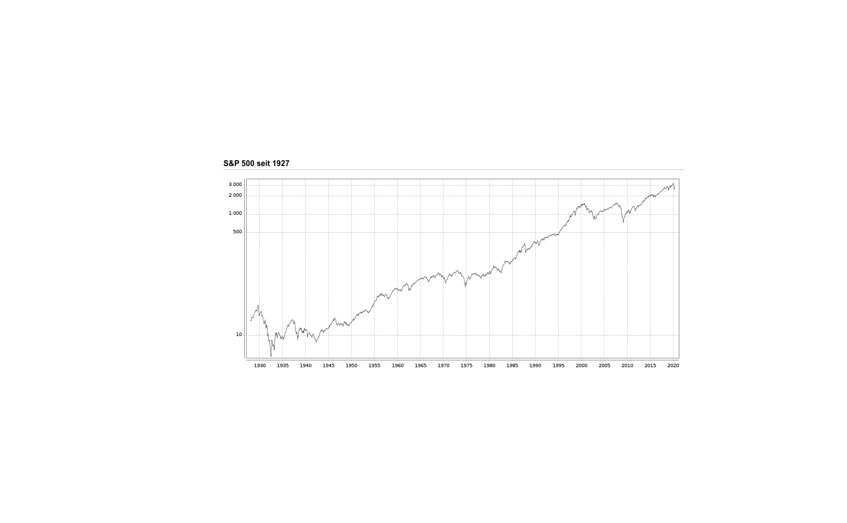 Der USA Bären-Thread 1174541