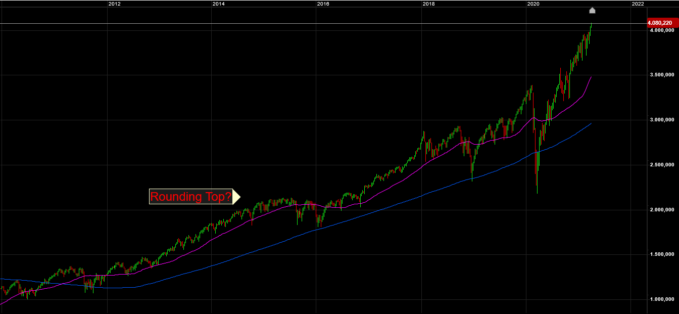 Der USA Bären-Thread 1244611