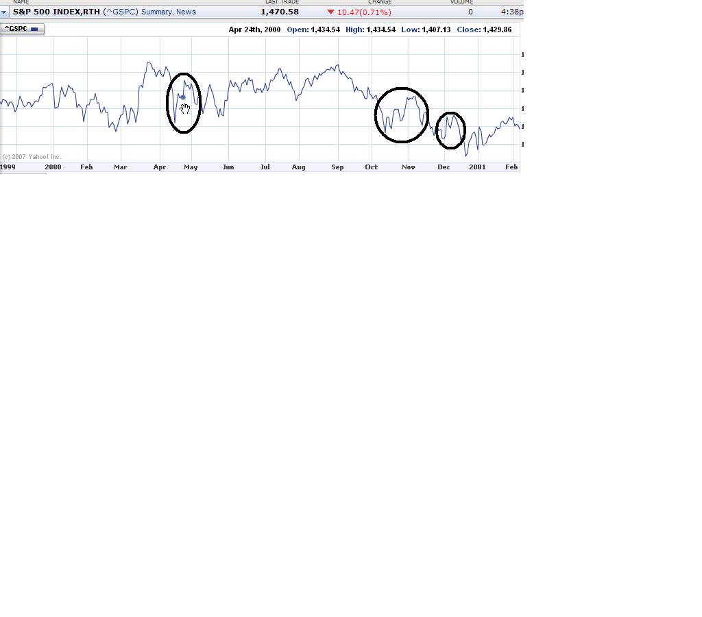 Der USA Bären-Thread 131261