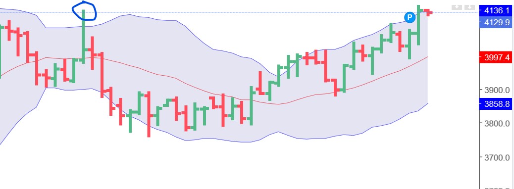 QuoVadisDax - das Original - Nachfolgethread 1354984