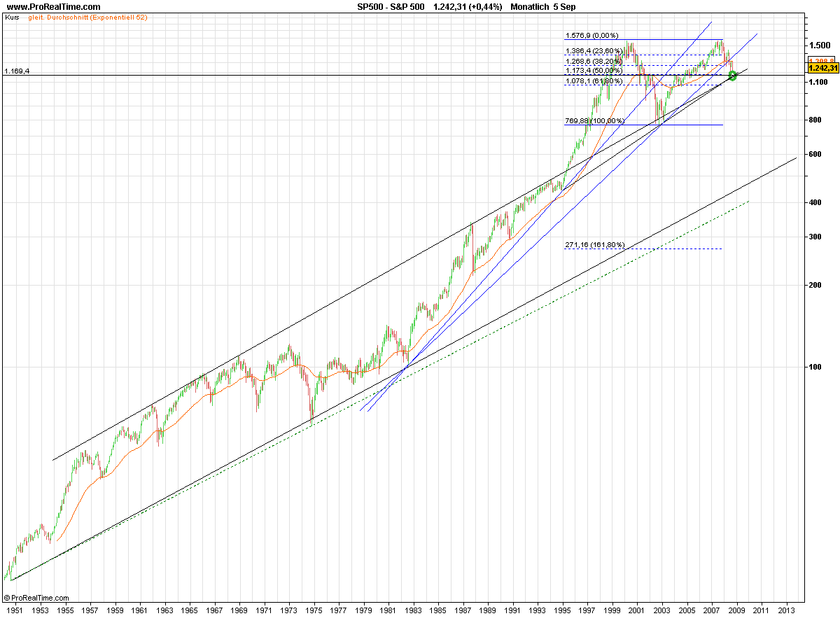 Die Bullen scharren gar nicht mit den Hufen, 184714