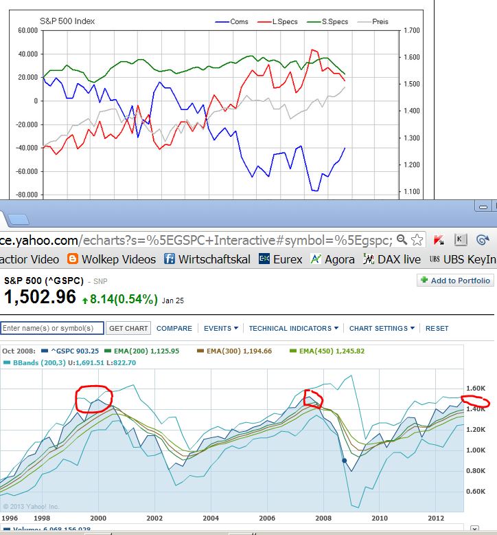 QV ultimate (unlimited) 572861