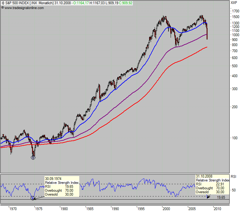 Die Bullen scharren gar nicht mit den Hufen, 191627